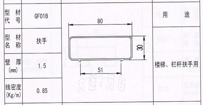 <a href=http://www.drswebdesign.com target=_blank class=infotextkey>大连</a>铝型材栏杆.jpg